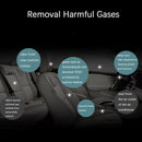 EXAUSTOR DE FUMACA E ODOR DE CARRO - MISTER APROVA